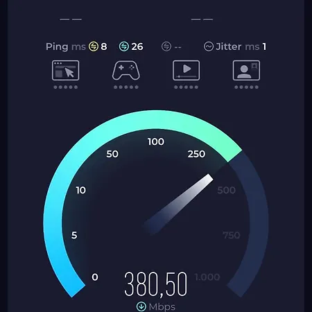 Awesome Panorama Penthouse - Free Parking And Balcony